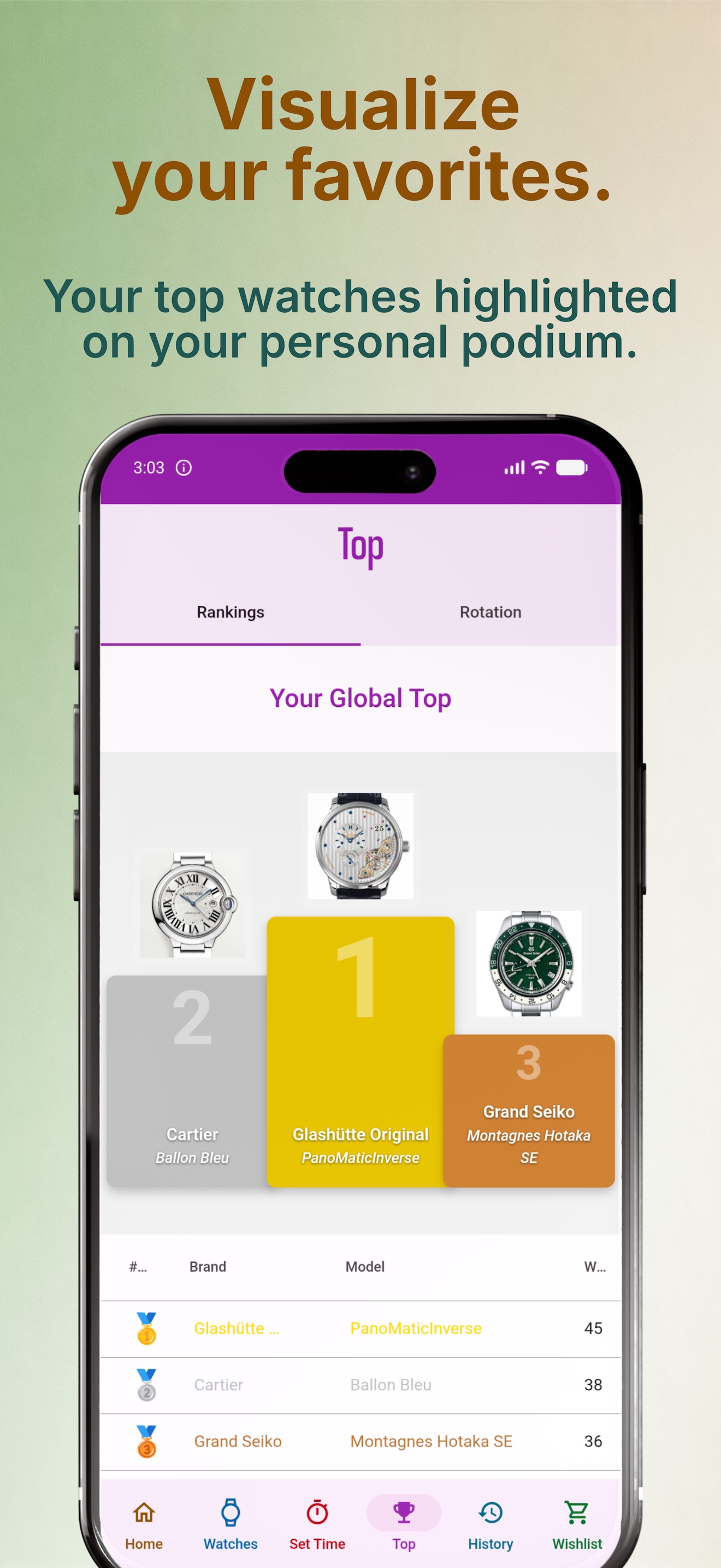 Screenshot 2 of Klokker App (EN)