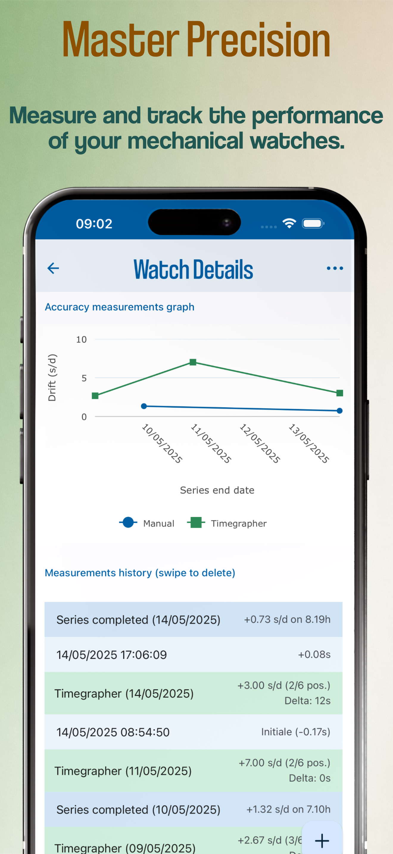Screenshot 3 of Klokker App (EN)